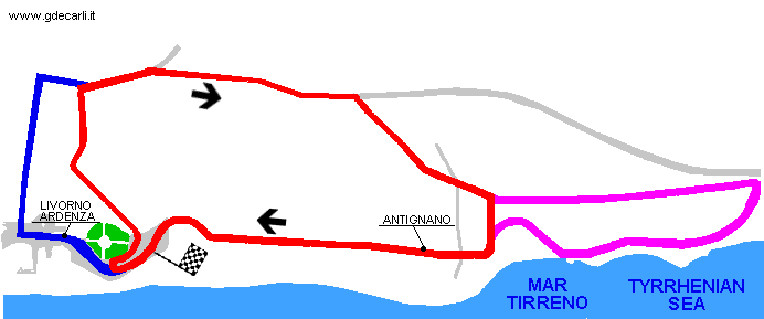 Circuito del Montenero/Ardenza 1947÷1953